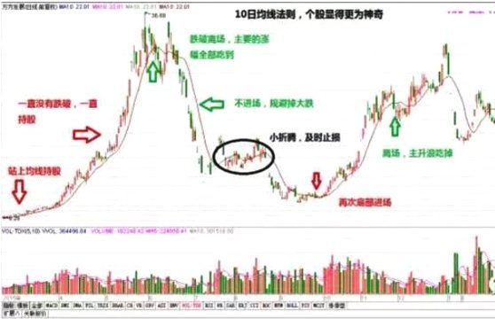澳門內(nèi)部最精準資料絕技,穩(wěn)定性策略解析_GT71.622