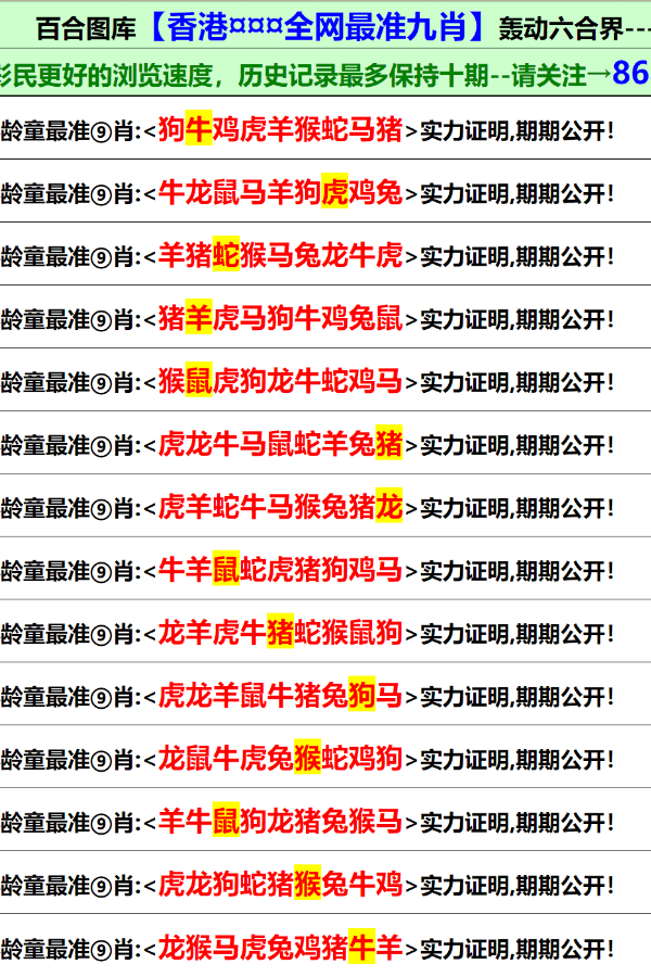 澳門資料大全正版資料2024年免費(fèi),預(yù)測分析說明_豪華版8.714