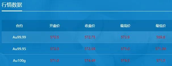 澳門(mén)王中王100的論壇,實(shí)地考察數(shù)據(jù)解析_交互版99.575
