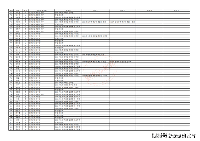澳門四不像正版四不像網(wǎng),綜合計劃評估說明_2D46.694