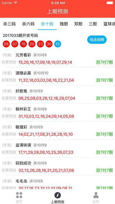澳門六開彩天天開獎(jiǎng)結(jié)果,穩(wěn)定計(jì)劃評(píng)估_XT63.561