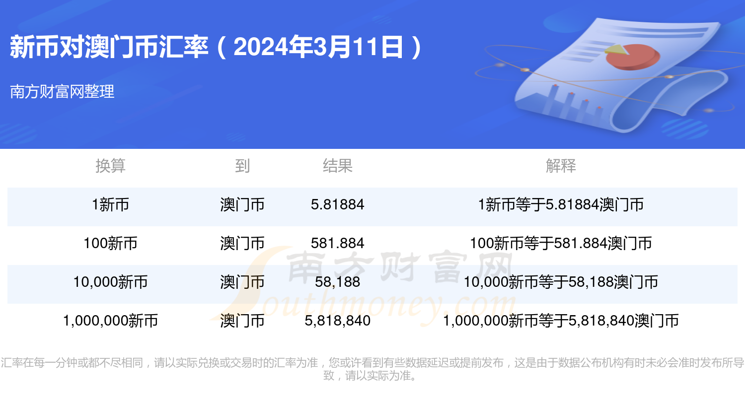 新澳門(mén)開(kāi)獎(jiǎng)結(jié)果2024開(kāi)獎(jiǎng)記錄查詢(xún),數(shù)據(jù)解析導(dǎo)向計(jì)劃_尊貴款76.172