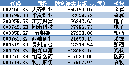 第209頁
