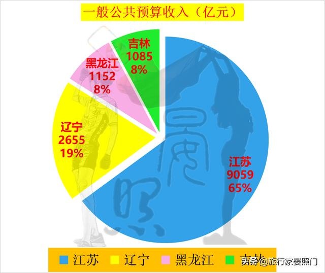 澳門今晚開(kāi)獎(jiǎng)結(jié)果號(hào)碼,實(shí)證數(shù)據(jù)解析說(shuō)明_Prime14.200