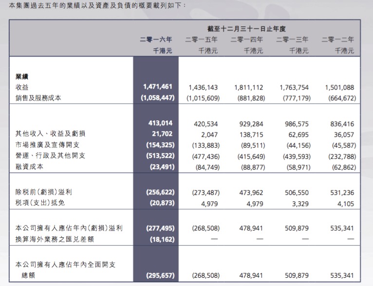 新澳門2024開獎(jiǎng)結(jié)果,定量解答解釋定義_靜態(tài)版23.729