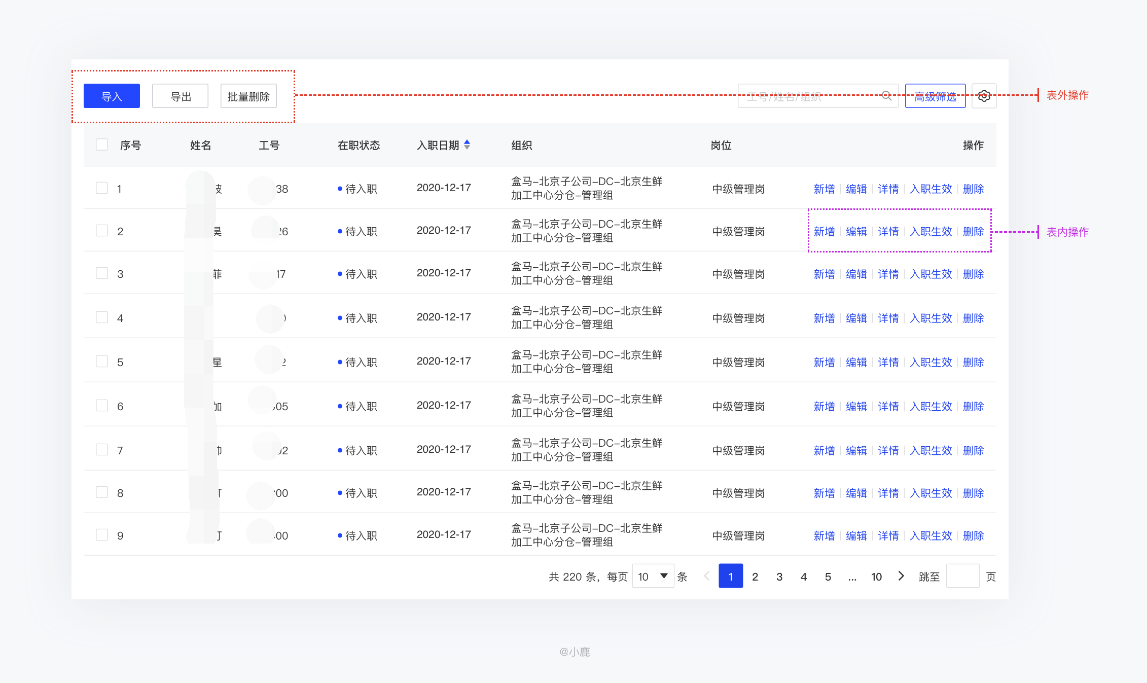 新澳天天開獎(jiǎng)資料大全997k,深層策略設(shè)計(jì)數(shù)據(jù)_網(wǎng)頁(yè)版47.760