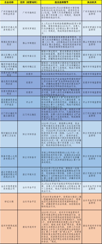 新奧門(mén)特免費(fèi)資料大全1983年,數(shù)量解答解釋落實(shí)_R版60.186