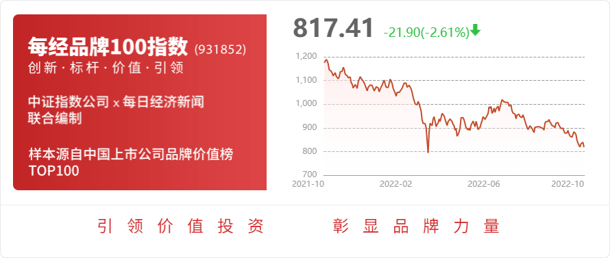 澳門王中王100%期期準(zhǔn)確,全部解答解釋落實(shí)_4DM63.32