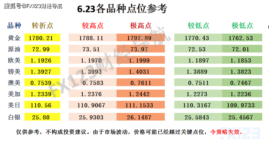新澳天天免費(fèi)好彩六肖,穩(wěn)定評(píng)估計(jì)劃_FHD29.368
