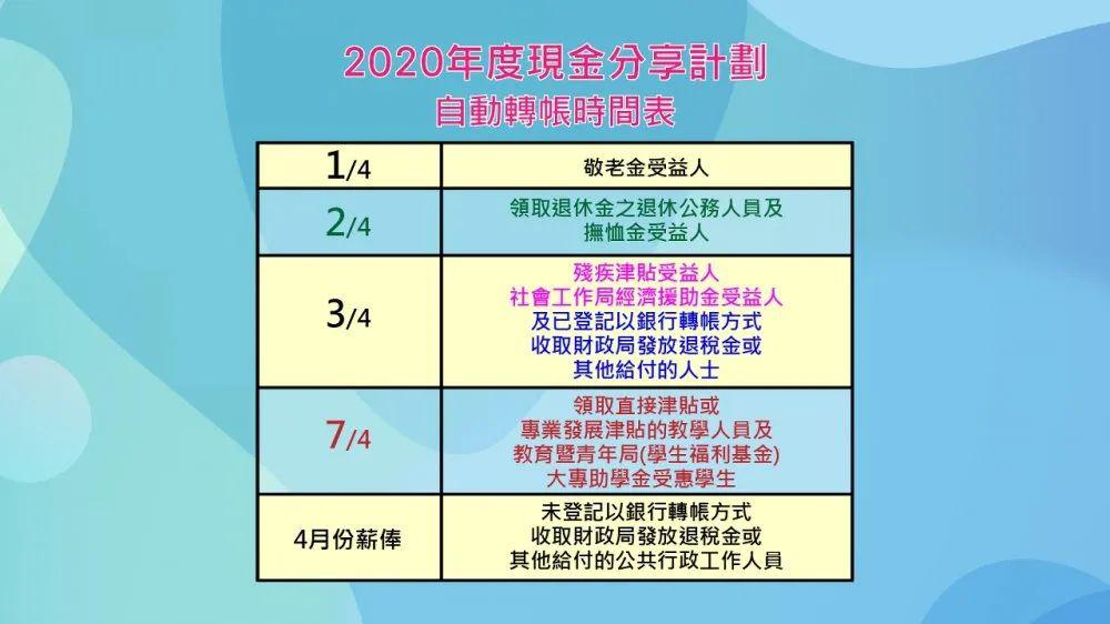 新澳門今晚開獎結(jié)果查詢,廣泛的解釋落實(shí)支持計劃_精裝版56.576