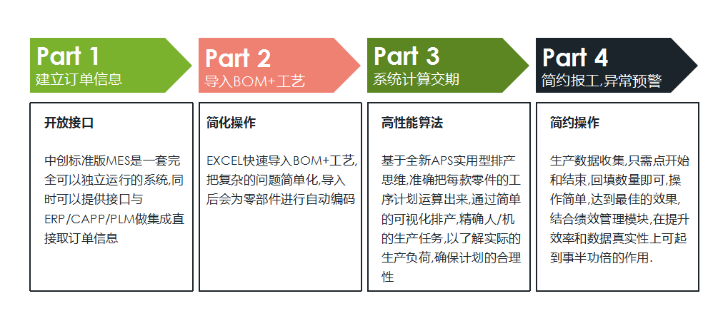 澳門(mén)資料大全,迅速執(zhí)行設(shè)計(jì)計(jì)劃_頂級(jí)款80.330