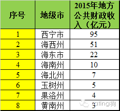 新奧天天彩免費(fèi)資料大全歷史記錄查詢,收益成語分析落實_Advance32.786