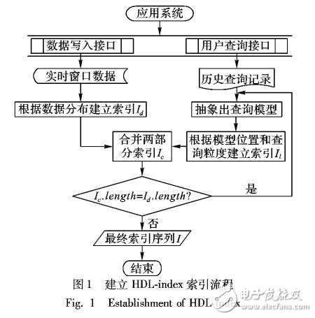 新澳免費資料大全正版資料下載,實際解析數(shù)據(jù)_Executive49.873