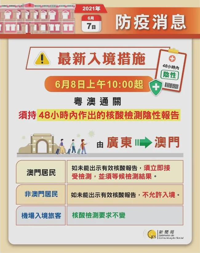 澳門碼的全部免費的資料,實效性解析解讀策略_升級版12.153