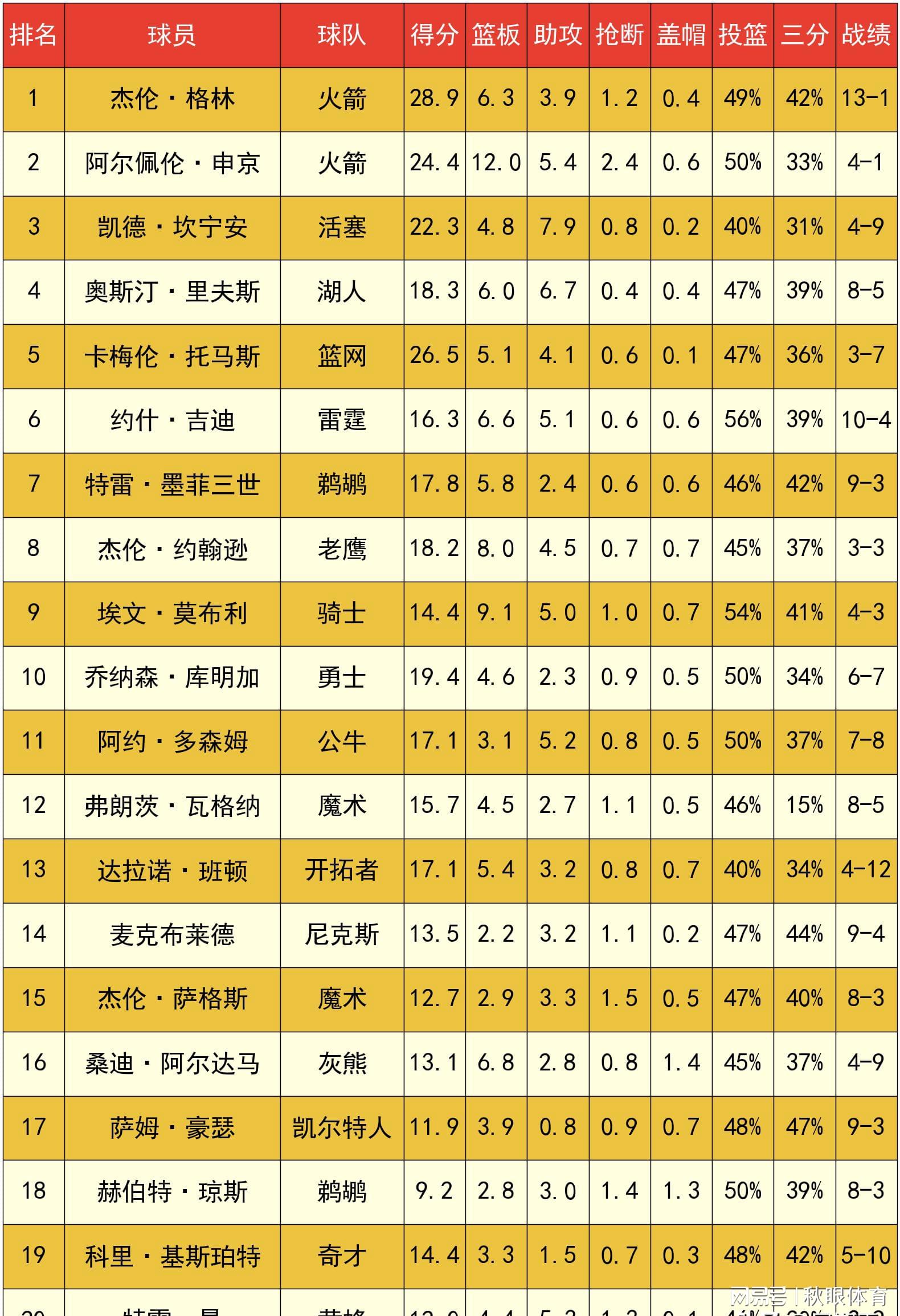 澳門管家婆一碼一肖中特,數(shù)據(jù)資料解釋落實_優(yōu)選版14.600