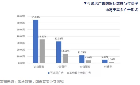 新澳門免費資料大全歷史記錄開馬,實地分析考察數據_手游版69.68