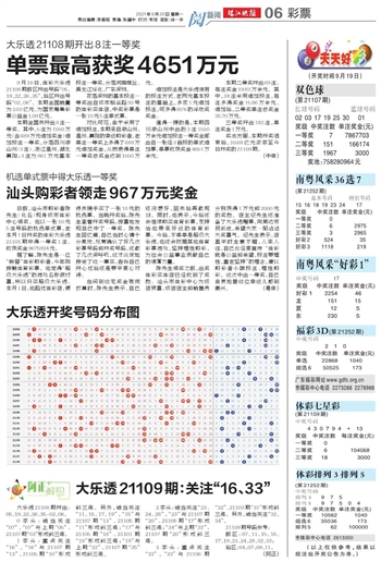 新澳好彩免費(fèi)資料查詢100期,狀況評(píng)估解析說(shuō)明_潮流版37.883