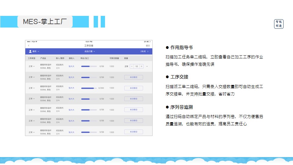 77778888管家婆必開一期,創(chuàng)新性方案設(shè)計_suite68.932
