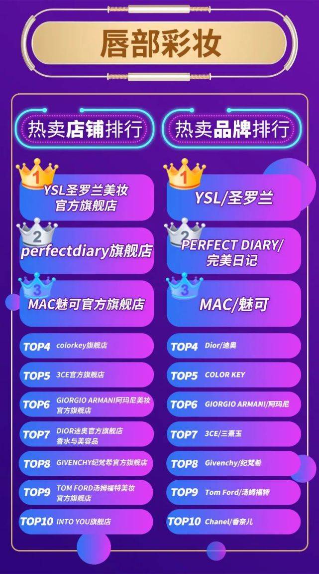 打開澳門全年免費(fèi)精準(zhǔn)資料,數(shù)據(jù)解析支持設(shè)計(jì)_3DM12.174