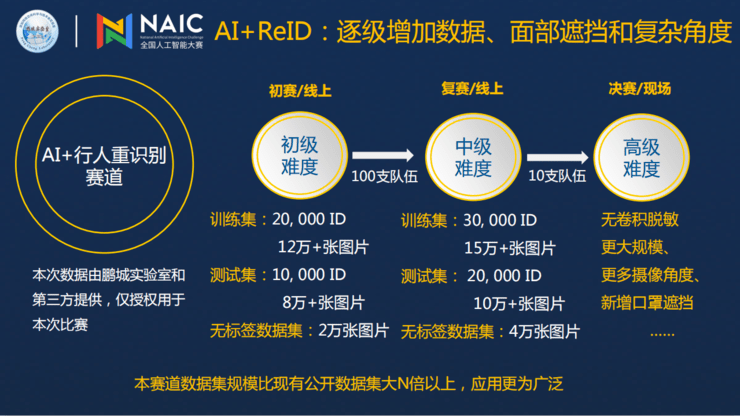 新澳門2024年資料大全管家婆,實際解析數據_Gold95.807