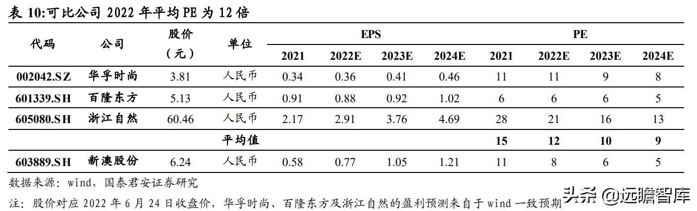 新澳2024免費資料,結構解答解釋落實_定制版97.462