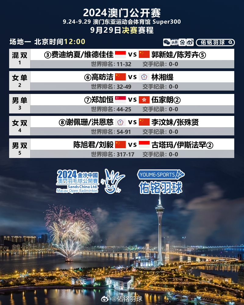 2024澳門免費最精準(zhǔn)龍門,結(jié)構(gòu)化推進評估_挑戰(zhàn)款90.992
