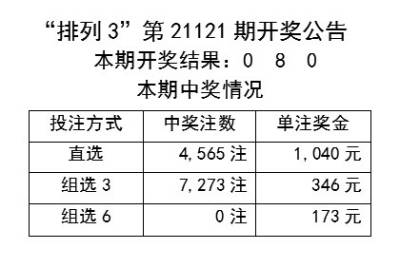 新澳資彩長期免費資料港傳真,實地方案驗證策略_Superior36.461