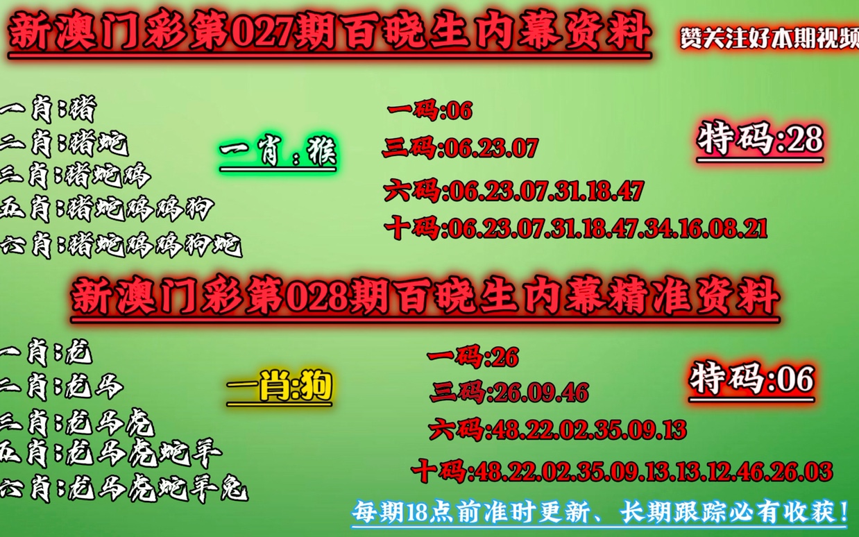 澳門今晚必中一肖一碼準確9995,創(chuàng)造力策略實施推廣_QHD29.798
