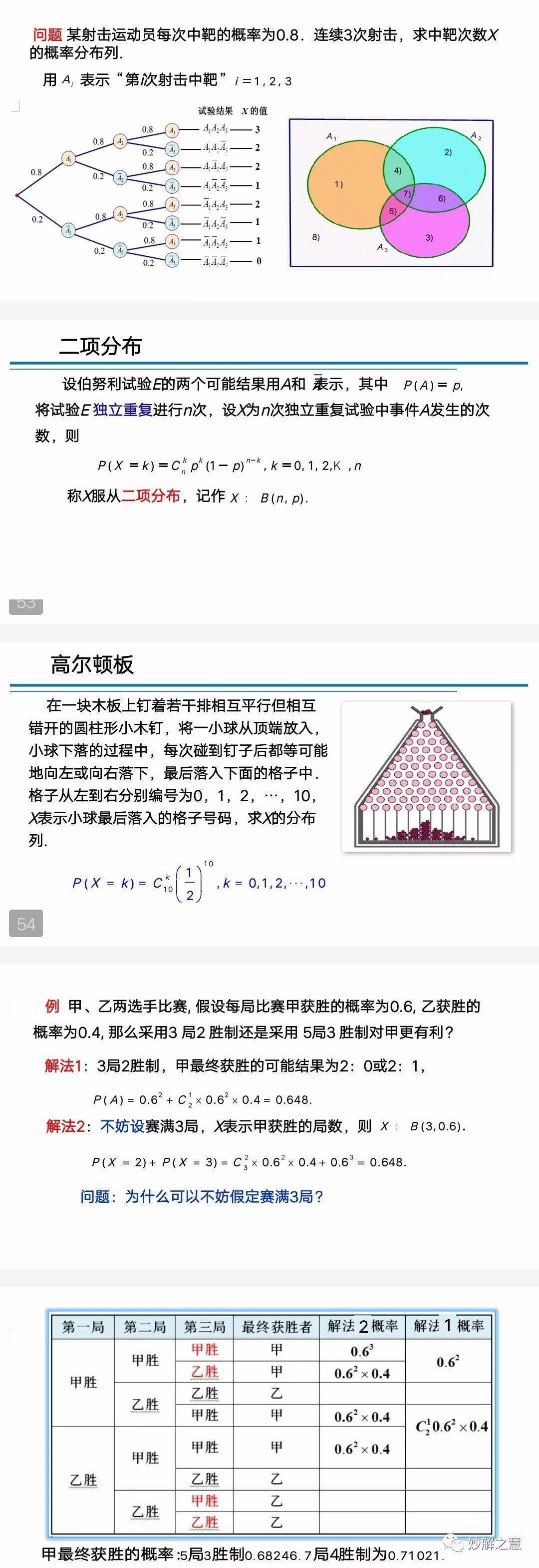 2024奧門原料免費(fèi)資料大全,統(tǒng)計(jì)解答解析說明_X45.963
